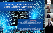 Організація дистанційного навчання в школах Австрії та Туреччині в умовах карантину